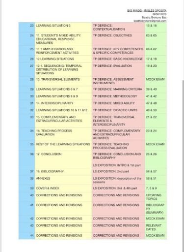 Foto de Inglés Oposita